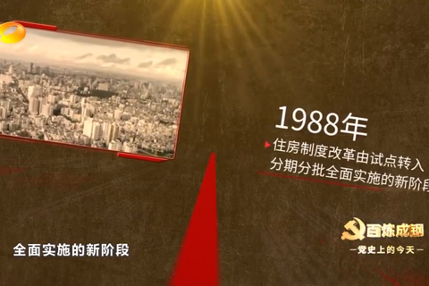 1988年2月25日：住房制度改革推开
