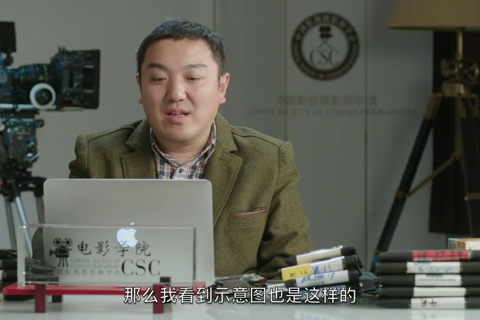 第六章  黑白与彩色摄影共用的滤镜