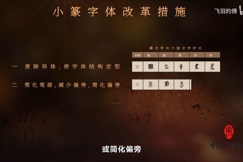 中国文字发展史-第十五集 文字一统