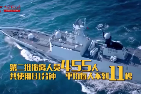 第五集 迈向世界一流