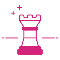 战略学、战役学、战术学