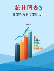 统计图表在高中历史教学中的应用 - 宋菲娅