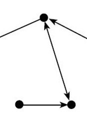 [复杂：信息时代的连接、机会与布局]罗家德