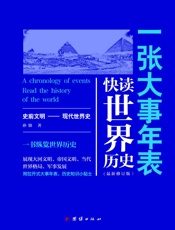 一张大事年表_快读世界历史