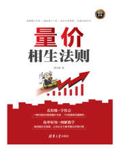 量价相生法则