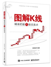 图解K线_精准把握A股买卖点