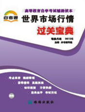 世界市场行情