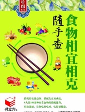 食物相宜相克随手查