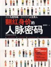 翻红身价的人脉密码：如何找对好朋友 - 胡挹芬