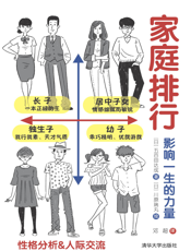 家庭排行：影响一生的力量