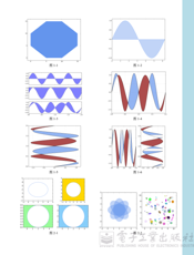 《Python数据可视化之matplotlib精进》