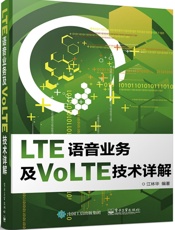 LTE语音业务及VoLTE技术详解