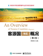 客源国（地区）概况