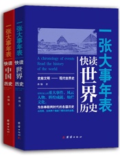 一张大事年表_快读全球历史