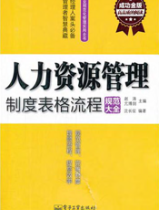 人力资源管理制度表格流程规范大全（成功金版）