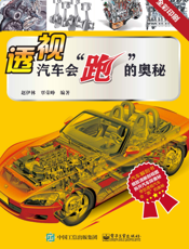 透视汽车会“跑”的奥秘