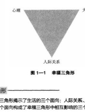 第七感心理、大脑与人际关系的新观念