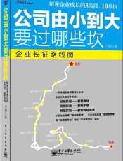 公司由小到大要过哪些坎