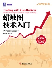 蜡烛图技术入门