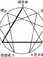 领导力核能 - 约翰 & #183;马托尼