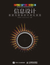 信息设计数据与图表的可视化表现