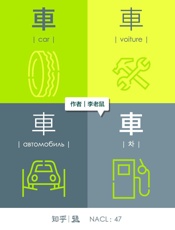 车车车车：知乎李老鼠自选集