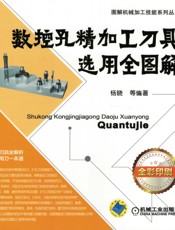 数控孔精加工刀具选用全图解