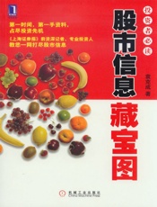 股市信息藏宝图