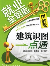 建筑识图一点通