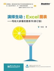 演绎生动_Excel图表