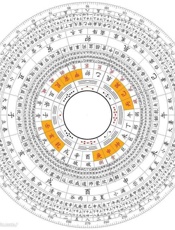 金融炼金术 - [美]乔治.索罗斯