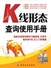 K线形态查询使用手册