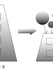 [未来时间使用手册]松冈真宏