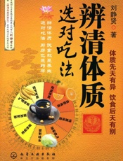 辨清体质选对吃法