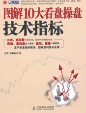 图解10大看盘操盘技术指标