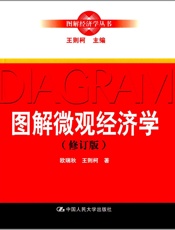 图解微观经济学