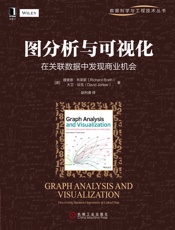 图分析与可视化：在关联数据中发现商业机会