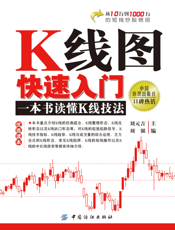 K线图快速入门