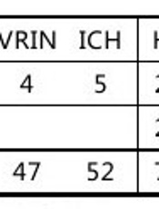 心理咨询师国家职业资格考试真题详解二级