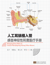 人工耳蜗植人暨感音神经性耳聋医疗手册