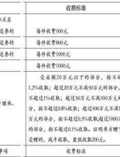 一本书读懂法律常识