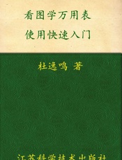 看图学万用表使用快速入门