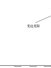 反脆弱_从不确定性中获益