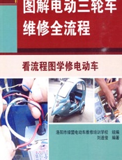 图解电动三轮车维修全流程 - 刘遂俊