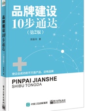 品牌建设10步通达