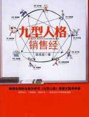 九型人格销售经 - 梁成斌