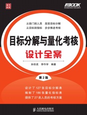 目标分解与量化考核设计全案
