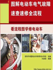图解电动车电气故障速查速修全流程 - 洛阳市绿盟电动车维修培训学校组