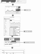 图解网站分析：让流量倍增的网站优化方法