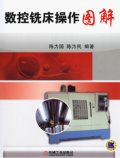 数控铣床操作图解